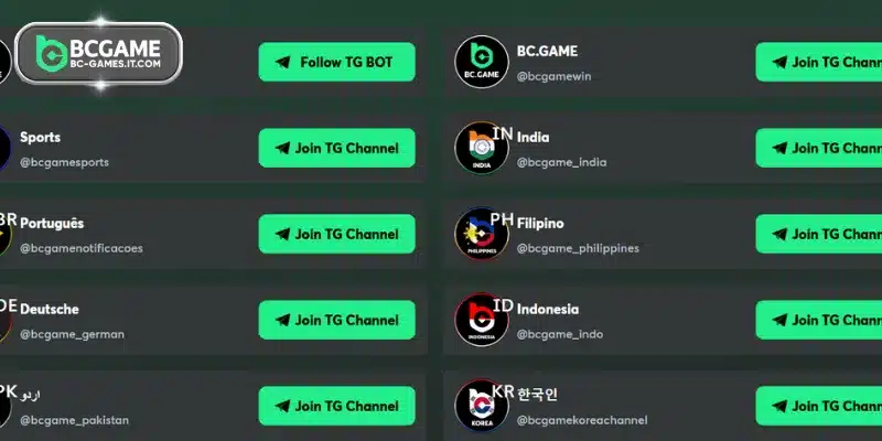 Direct chat channel supports members very quickly