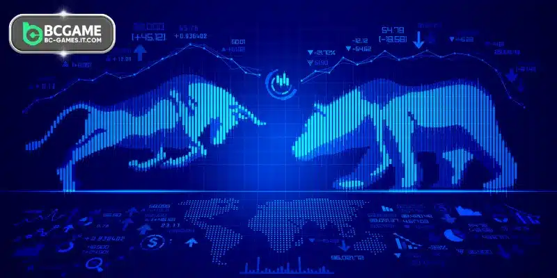 Identifying basic chart patterns