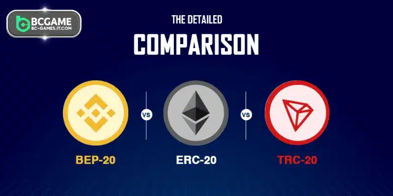 Saving transaction fees with BEP20 network